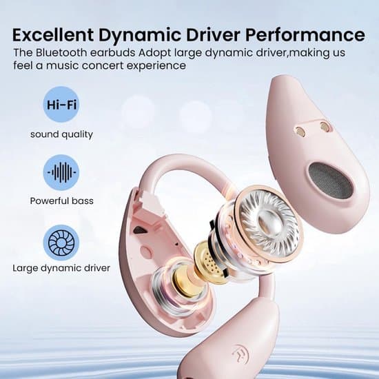 Öppna hörlurar, trådlös Bluetooth 5.4, 50h batteri, Rosa