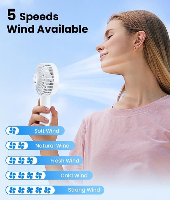 Mini håndholdt ventilator, 5 vindhastigheder med base, USB genopladelig, lommeventilator