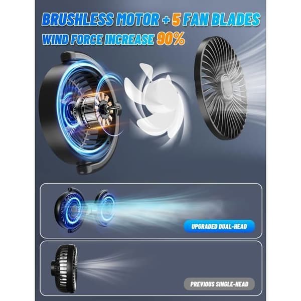 Bilventilator - Dobbelt Hoved - USB Bærbar - 3 Hastigheder - 360° Rotation