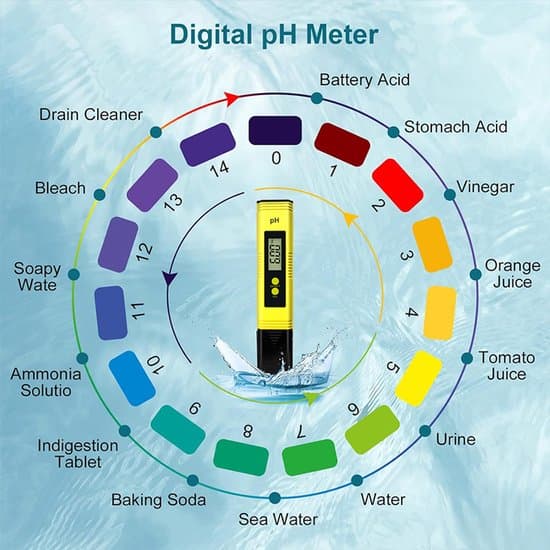 4-i-1 Digital Vandkvalitets pH-meter med Højpræcisions LCD-display, Blå