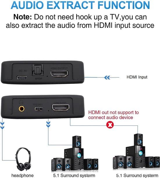 HDMI Audio Splitter 2K/4K - Understøtter Toslink (SPDIF) Optisk Lydudgang + 3,5 mm Lyd - Inkluderer USB-kabel - Sort