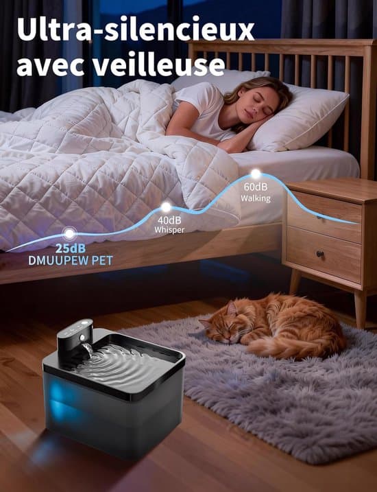 Kattvattenfontän - Vattendispenser - Fräscht vattenflöde - Trådlös sensor - 2,2 liter - Svart