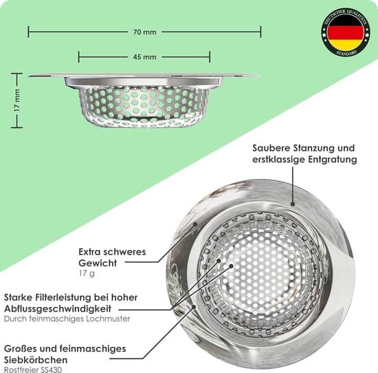 Avloppsfilter/avloppsskydd, avloppsskyddsfilter, 2-delat set