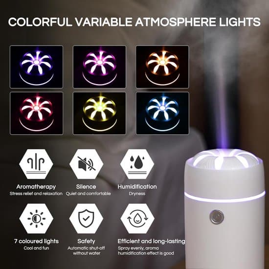 Bil Diffuser Luftfrisker, Bærbar Luftfugter til Små Biler, Aroma Olie Diffuser, Velegnet til Soveværelse, Kontor, Hjem (Hvid)