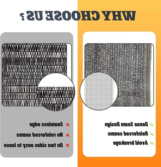 Skyggedug 55% - UV-bestandig - 2m x 3m - HDPE-materiale
