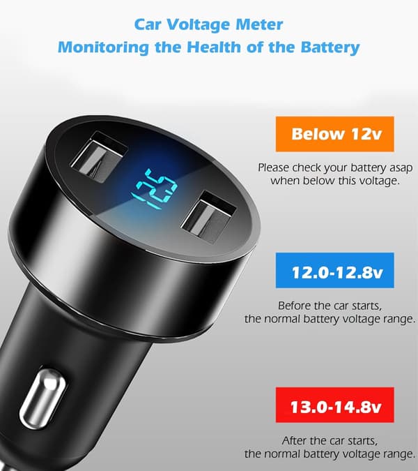 USB billaddare, 12V/24V voltmeter