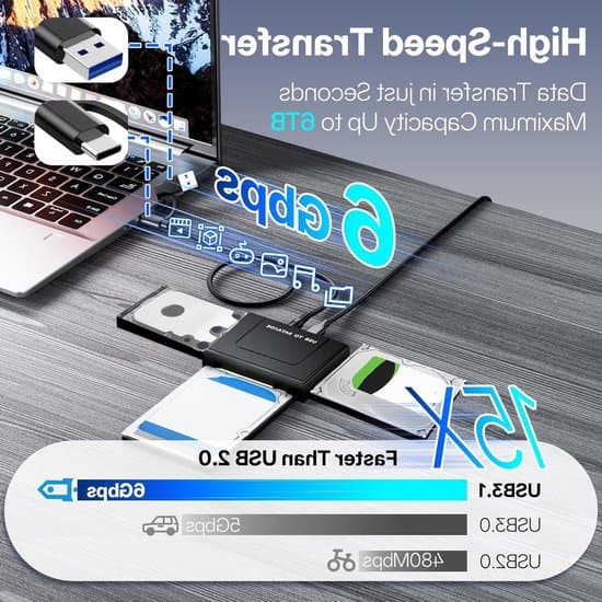 USB 3.1 till IDE/SATA hårddiskadapter, för 2,5-tums/3,5-tums hårddiskar/SSD:er, utrustad med 12V/2A strömförsörjning, för Windows/MacOS/Linux-system,...