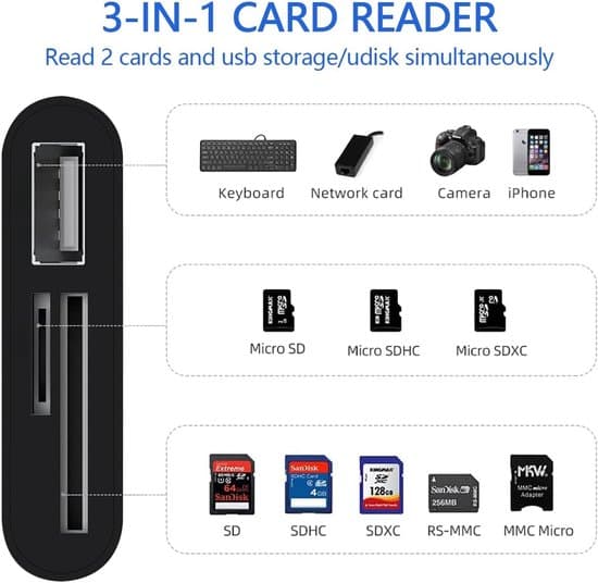 USB C SD-kortläsare – för Switch, OTG, SD/MMC/MicroSD/TF/SDXC/SDHC