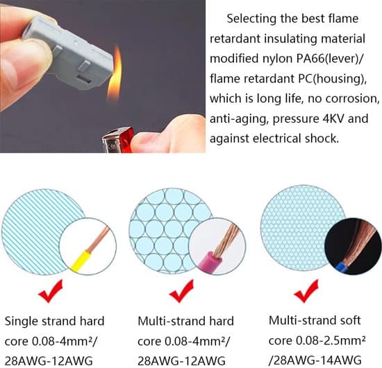 Kompakte ledningsforbindere til elektriske forbindelser - SPL-2M klemrækker (14-pak)