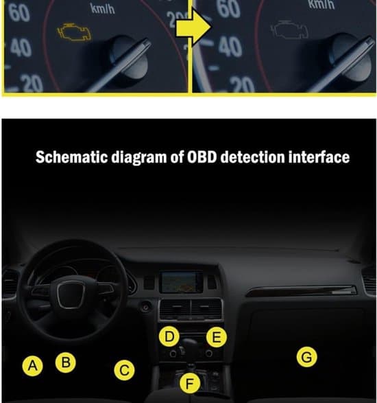 Bærbar OBD2-kodelæser – Diagnostisk værktøj til bilfejlsøgning