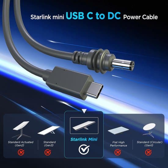 3-meter USB-C til DC strømkabel, Type-C til DC 20V 5A, vandtæt, kompatibel med Starlink Mini