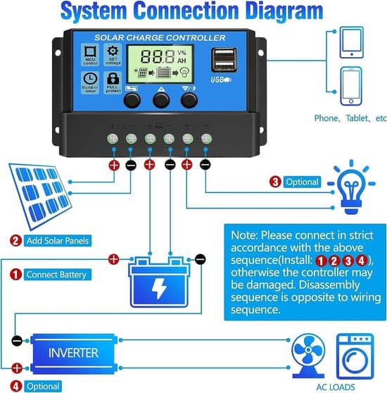 30A Solar Charge Controller - 12V/24V Solar Panel Controller - med justerbar LCD-skærm - Dobbelte USB-porte Timerindstillinger - Laderegulator