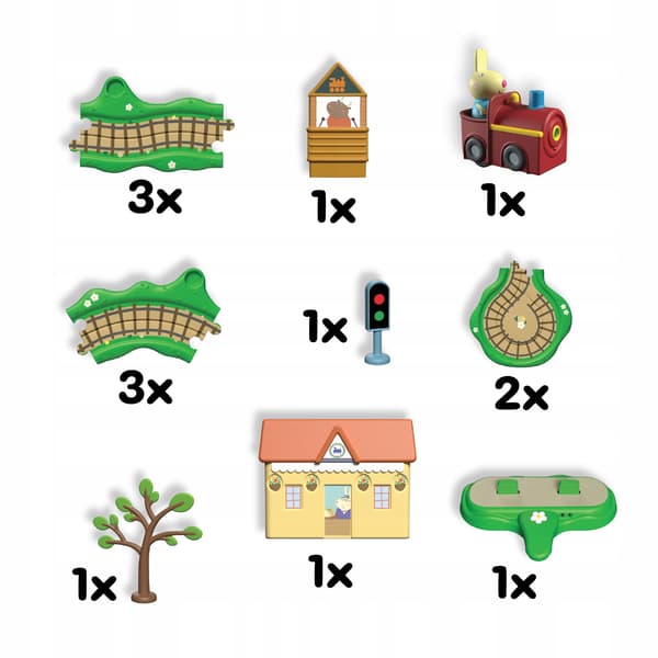 Peppa Pig Train Set – a toy set with figures
