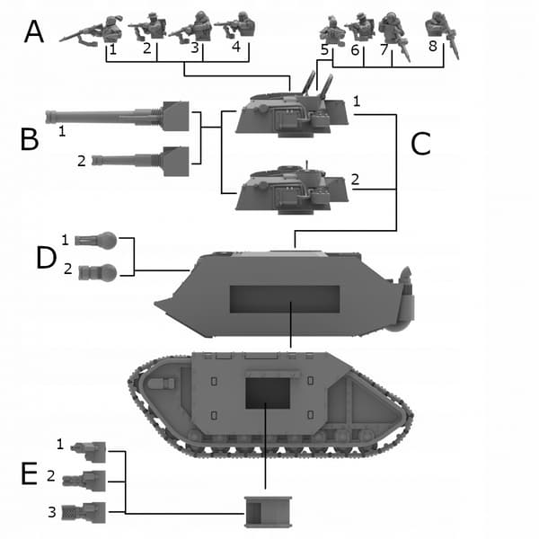Praetorian Super Heavy ThatEvilOne 28 mm