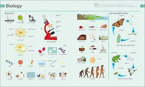 CHILDREN'S VISUAL DICTIONARY: 9,000-WORD VOCABULARY BUILDER (BOOK)