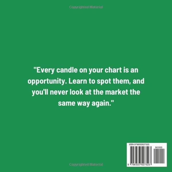 Rohitwal, Yogesh Day Trading Chart Patterns: Price action + Breakout patterns