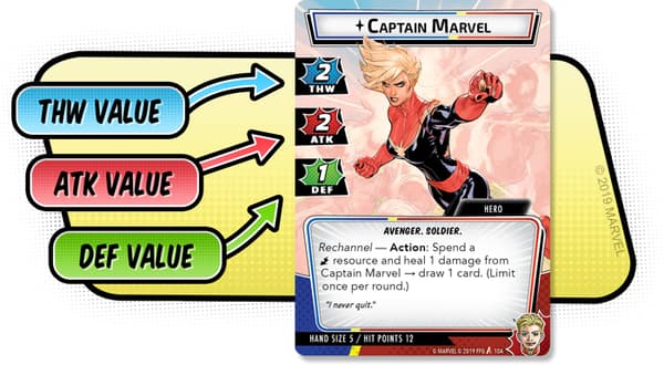 Marvel Champions: The Card Game