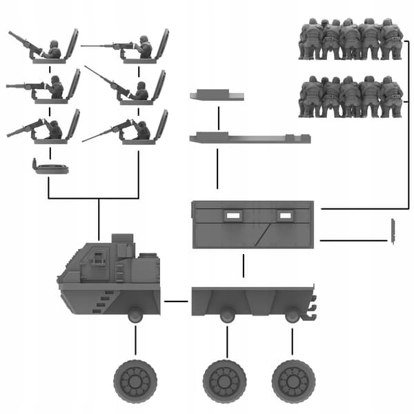 Titus Motorised Transport ThatEvilOne