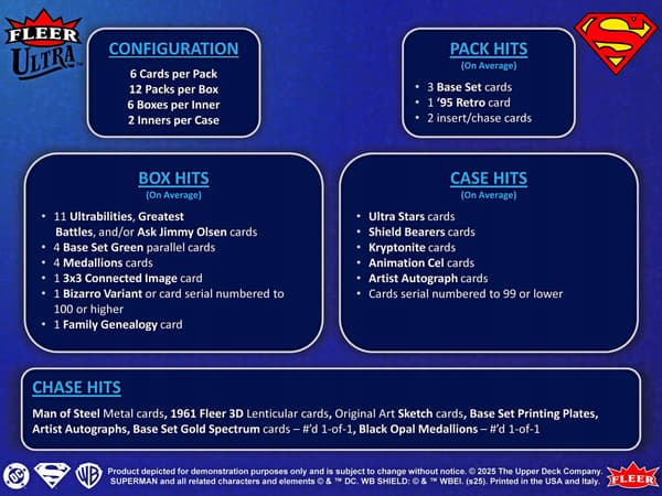 Upper Deck Fleer Ultra Superman Hobby Pack Cards
