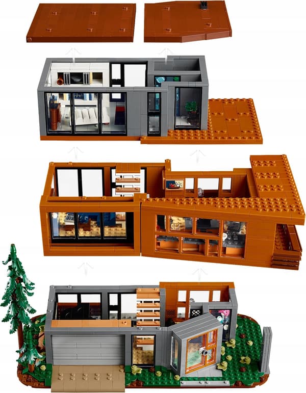 LEGO Ideas sets – Twilight – The Cullen House