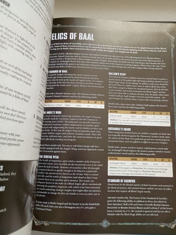 Blood Angels Codex No. 82 – 8th Edition