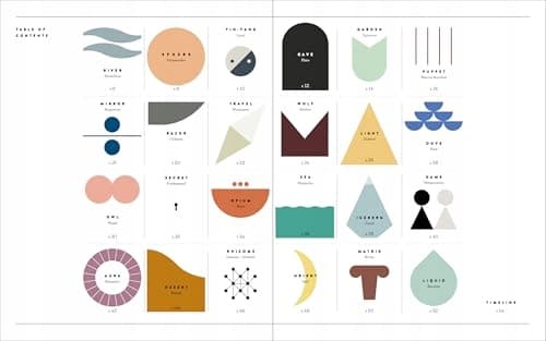 METAPHORS: UNDERSTANDING PHILOSOPHY THROUGH IMAGES (BOOK)