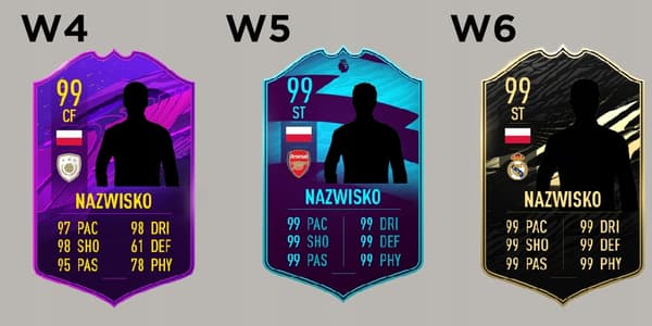 FIFA 22 Personalised FUT Card – A3 Frame