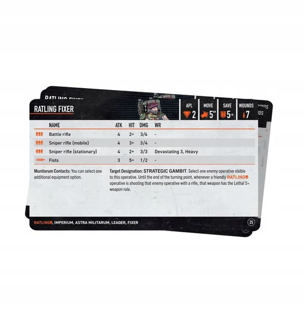 Ratlings Datacards, Warhammer 40 000 Kill Team