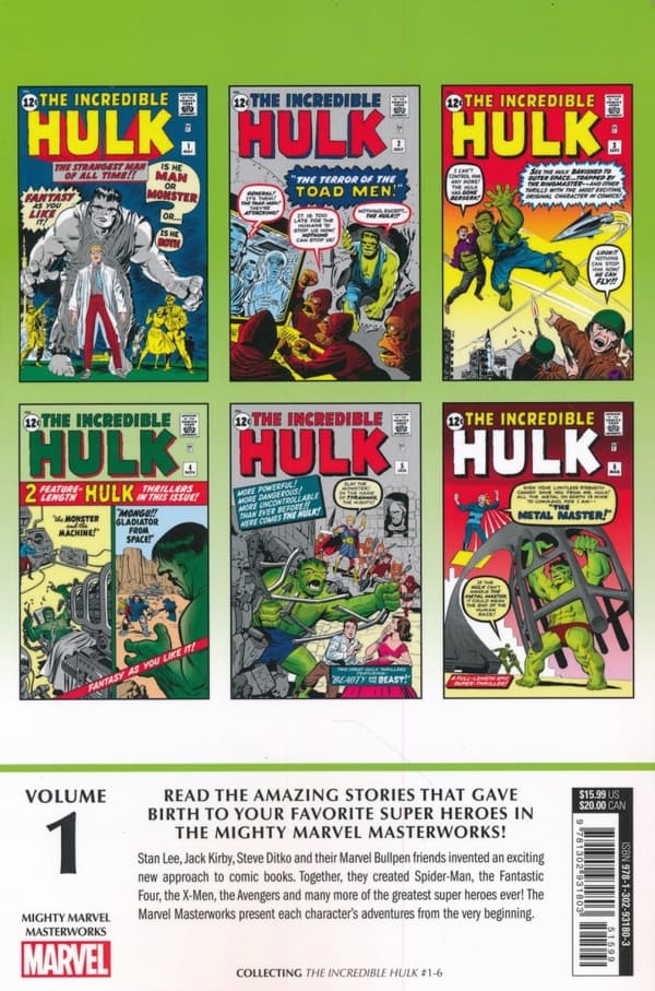 Mighty Marvel Masterworks: The Incredible Hulk