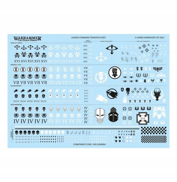Legiones Astartes – MKIII kommandotropp