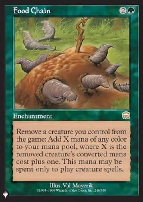 Magic: The Gathering Food Chain