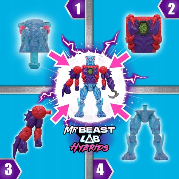MrBeast Lab Hybrids Multi Pack – MR BEAST Figurine Set