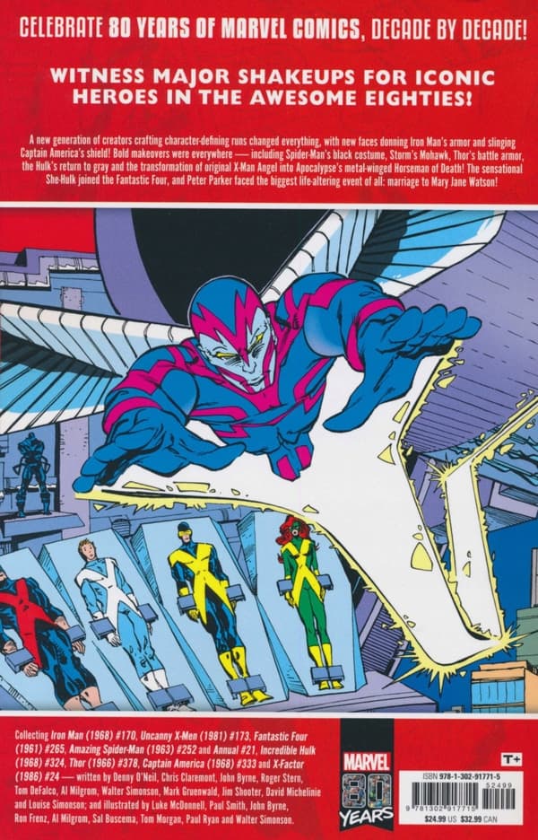 Decades: Marvel in the 80s – Awesome Evolutions