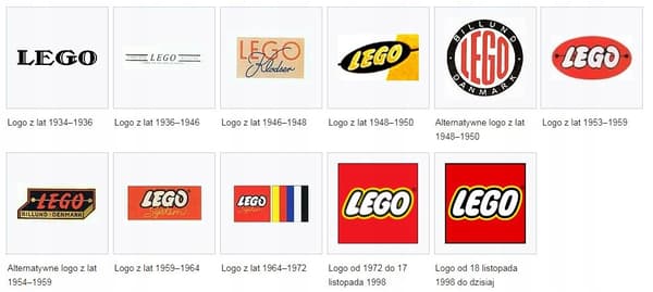 LEGO STORAGE BRICK 4 Studs Brick Storage Box 4+