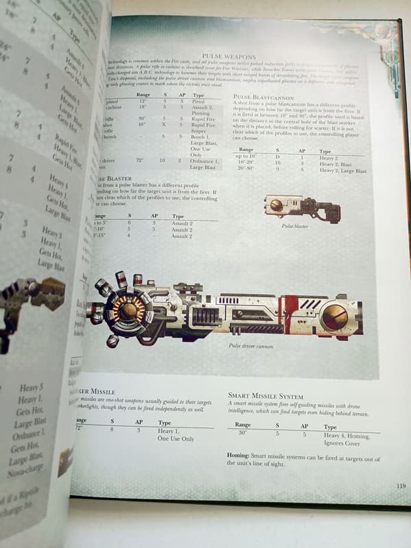 Codex Tau Empire nr. 135 – 7. utgave