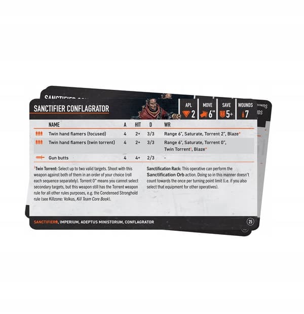 Warhammer Kill Team Sanctifiers – Datakort