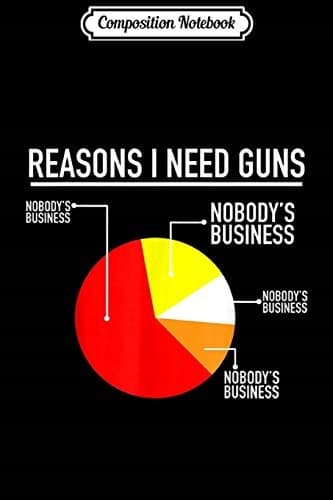 Composition Notebook: Reasons Why I Need Guns – Pie Chart – Funny Gun – Second Amendment