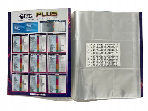 PREMIER LEAGUE 2023 ALBUM SET PLUS PANINI CARDS
