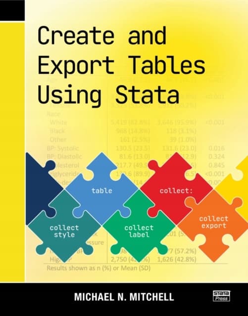 Create and Export Tables Using Stata MICHAEL N. MITCHELL