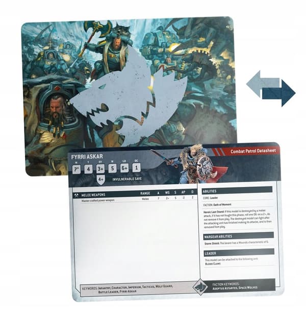 Datablad for Space Wolves 2025-kort, Warhammer 40 000