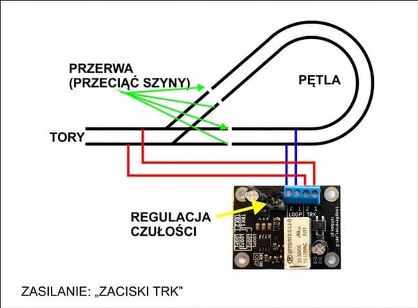 DCC feedback loop module