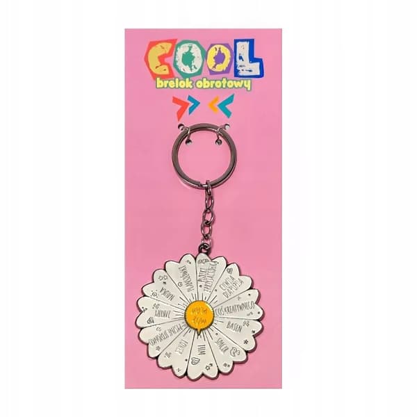 A cool swivel keyring. That’s my plan.