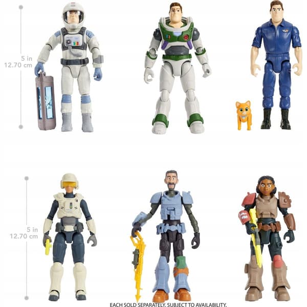 Mattel Buzz Lightyear Basic Action Figure
