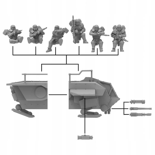 Quadriga Speeder Transport ThatEvilOne 32 mm