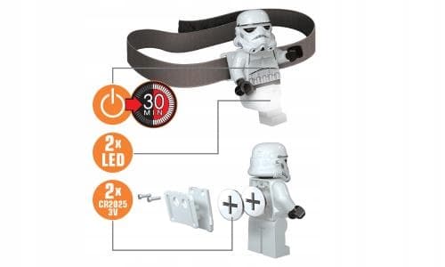 LEGO Star Wars Head Torch, LEGO Stormtrooper