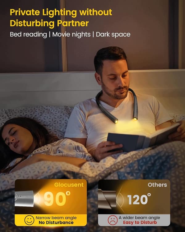 LED NECK READING LAMP – 3 COLOURS, 3 BRIGHTNESS SETTINGS, 30-MINUTE TIMER