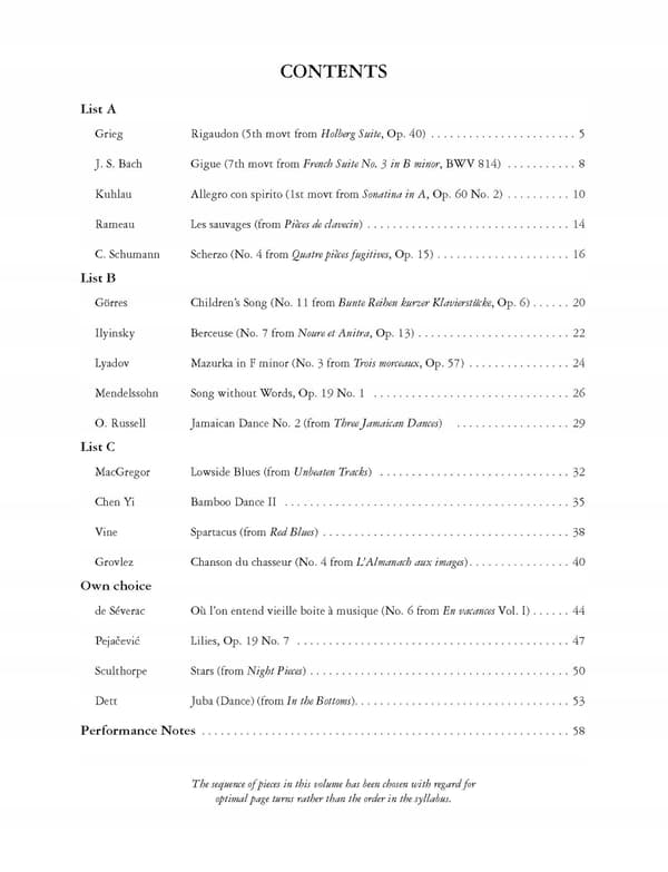 GRADE 7 PIANO ANTHOLOGY 2025–2026 (BOOK)