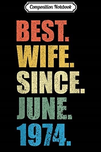 Composition Notebook: Women’s 40th Wedding Anniversary – Wife Since August