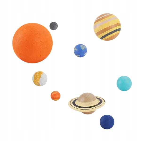 Human/Planet Simulation Model Toy Set – Children’s Birthday Gifts (9-piece set) Planet