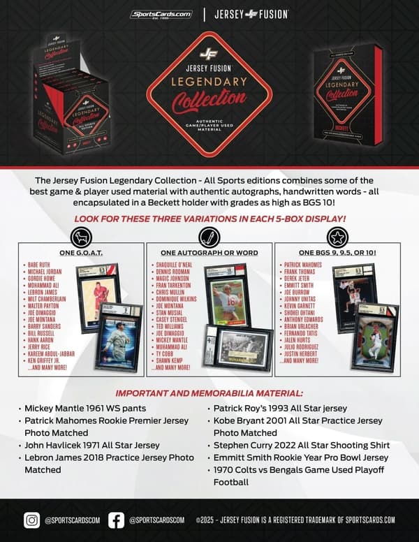 Jersey Fusion – Legend Collection Display Pack